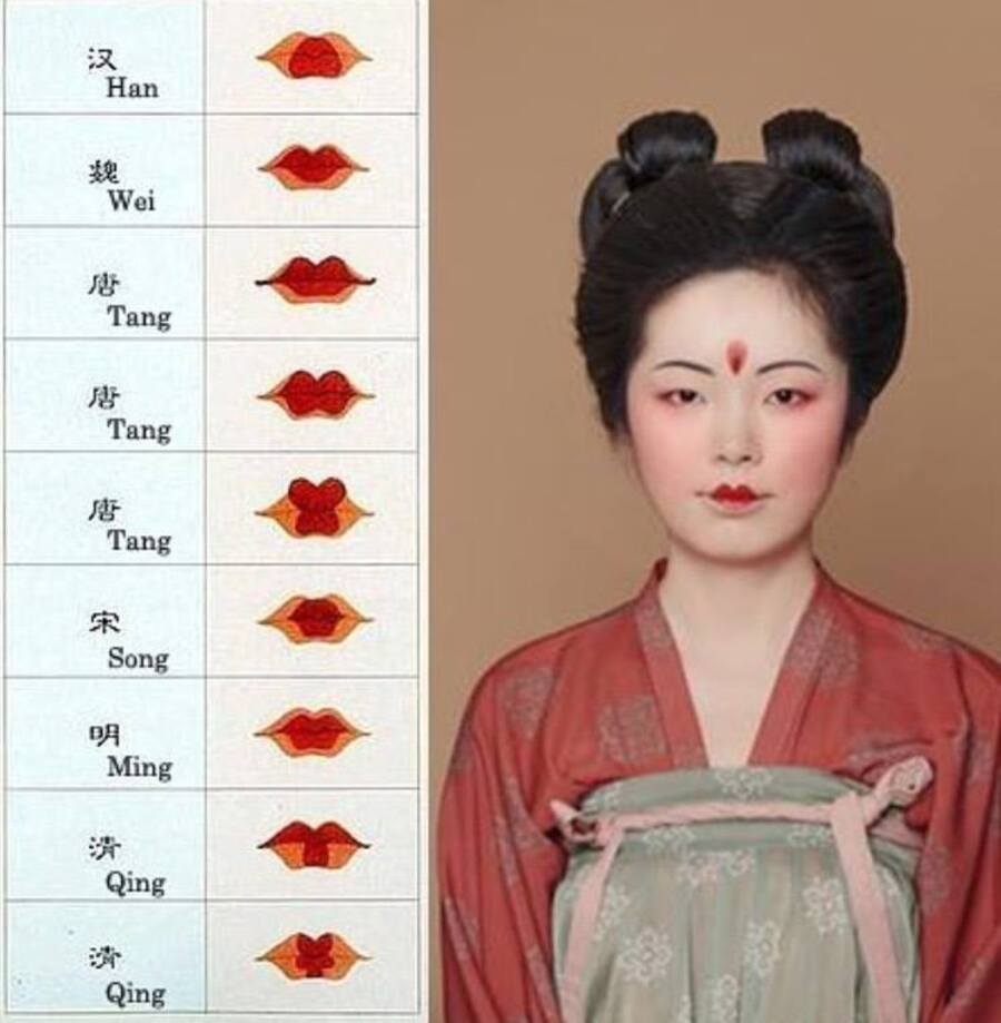 Maquillaje Labios Dinasítas China